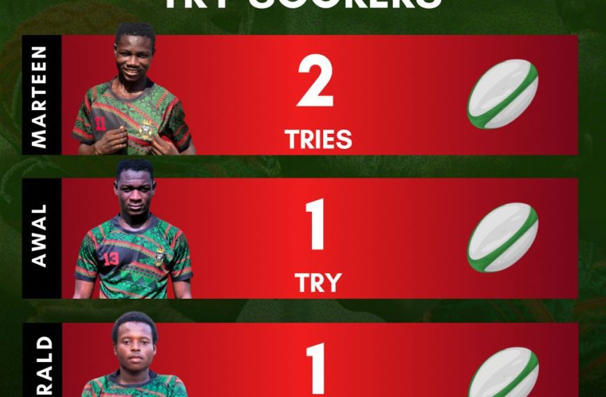 First Try Ever for Gerald Doku and Abdul Marteen as Awal Mohammed Scores His Second in Accra Majestics’ 22–0 Victory